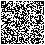 QR code with PowerBlade Lawn Care contacts