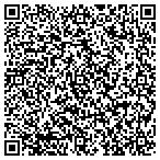 QR code with Romantic Depot New York contacts