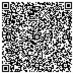 QR code with Heat and Air OKC contacts