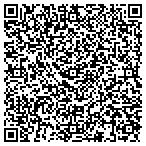 QR code with Acupuncture Mama contacts
