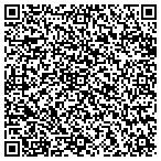 QR code with Dr. James Allen Guess, MD contacts