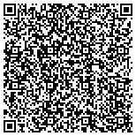 QR code with Wine Country Home Improvement contacts
