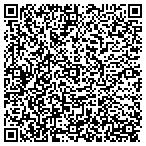 QR code with Roxolana International Trade contacts