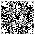 QR code with Sunnyvale Carpet Cleaning Masters contacts