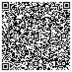QR code with NIA National Realty, Inc. contacts