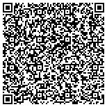 QR code with Gated Communities Arizona contacts