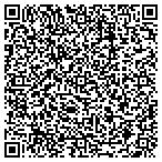 QR code with BuilderWell Remodeling contacts