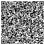 QR code with JohnPaul's Spa Salon contacts