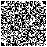 QR code with Custom Audio Video Cables - Custom Cable Manufactu contacts