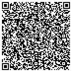 QR code with Shopping For Joy Online contacts