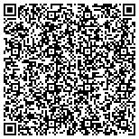 QR code with Auto Transport Quote Services contacts