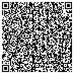 QR code with Petite Pooch Chateau contacts