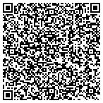 QR code with Sunny Components, Inc. contacts