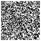 QR code with Pond Lehocky Stern Giordano contacts
