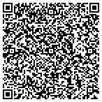 QR code with Modern Online Mall contacts