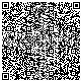 QR code with TriumphRoofing.net - Roofing and Construction contacts
