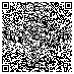 QR code with ReRun the Roping Calf contacts