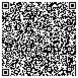 QR code with Action Air Conditioning, Heating & Solar contacts