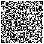 QR code with Seattle Advertising contacts