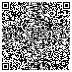 QR code with Seattle Software Developers contacts