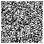 QR code with Restoration Services Indianapolis contacts