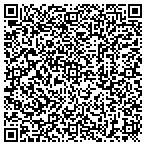 QR code with Red Canyon Trail Rides contacts