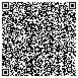 QR code with Trust Anchor Car Title Loans San Jose contacts