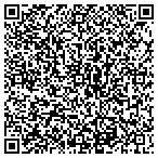 QR code with IndianWeddingCards contacts