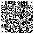 QR code with Supplement Guide contacts