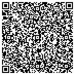 QR code with Melbourne Tree Services contacts