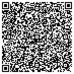QR code with Awning recover specialist contacts