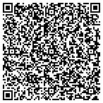 QR code with Multisoft Systems contacts