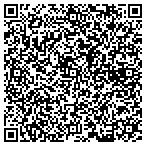 QR code with Grand Master Sang Lee contacts