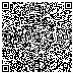 QR code with Water, Mold & Fire Tucson contacts