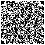 QR code with Locksmith Services JerseyCity contacts