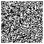 QR code with Locksmith Services Oakland contacts