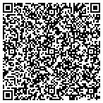 QR code with PharmaExpressrx.com contacts