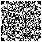 QR code with Superior Stone & Fireplace contacts