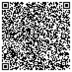 QR code with Residential Designs contacts