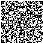QR code with Frog And Froggette Shops contacts