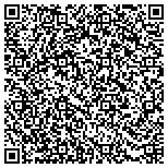 QR code with Axle Surgeons Of Southern AL & FL Panhandle contacts