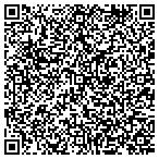 QR code with Shared Visions by CaTwa contacts