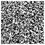 QR code with Fiebrandt Bros Heating & Cooling, Inc. contacts
