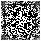 QR code with Premier Estate Properties - Kay Brown Group contacts