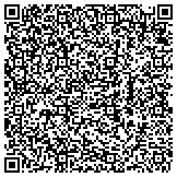 QR code with Janitorial Service - ServicePro's Commercial & Jan contacts