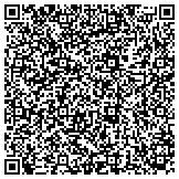 QR code with Bethany Christian Services Idaho Springs contacts