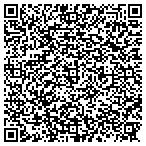 QR code with Abbey's Security Lock co. contacts