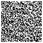 QR code with Drs. Decker and McClanahan APC contacts