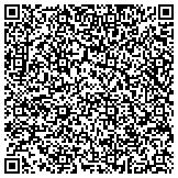 QR code with San Fernando Valley Restoration Experts contacts