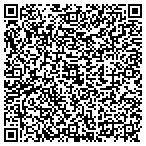 QR code with Virgil Andry, Kale Realty contacts